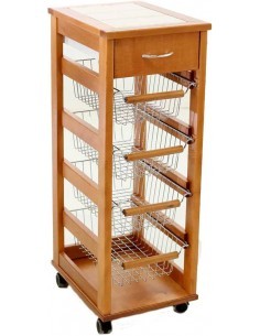 CARRELLO VESUVIO SALVASPAZIO NATURALE su TreG Ingrosso
