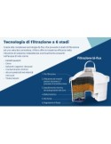 CARTUCCIA FILTRANTE BI-FLUX 5+1 FILTRI F6S LAICA su TreG Ingrosso