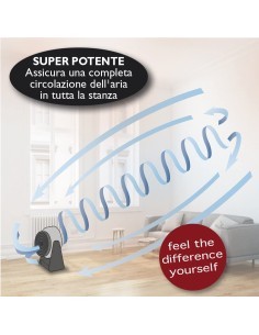 VENTILATORE TORNADO OSCILLANTE 45W su TreG Ingrosso