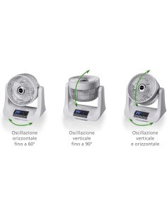VENTILATORE TORNADO OSCILLANTE 45W su TreG Ingrosso