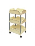 CARRELLO SIMMY QUADRATO 36x36x73cm ASTROPLAST su TreG Ingrosso