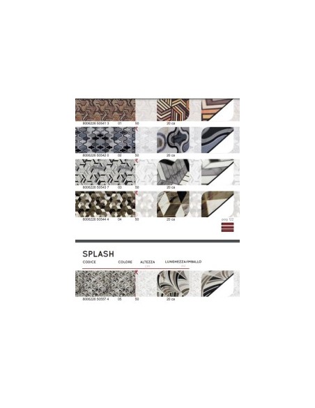 ML TAPPETO SPLASH 50CM DECORI ASSORTITI (20MT) su TreG Ingrosso