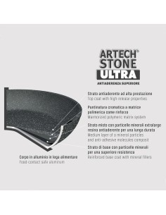 Casseruola Moneta Etnea 20 cm, Alluminio Forgiato, Antiaderente Effetto Pietra