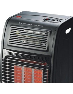Stufa Gas Infrarossi con Turbo: Calore Sicuro e Veloce | TreG Ingrosso