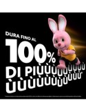 Duracell Plus Power Boost AAA Ministilo – Confezione da 8 Batterie Alcaline 1,5V