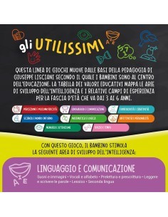CAROTINA GLI UTILISSIMI MIO PRIMO ALFABETO, IMPARA L’ALFABETO