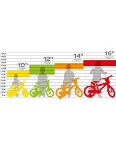 BICI 20"MTB ROSSO 1V su TreG Ingrosso