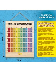 I’M A GENIUS, TABELLINE, SUPERMAGNETICHE, GIOCO EDUCATIVO, APPRENDIMENTO MATEMATICA