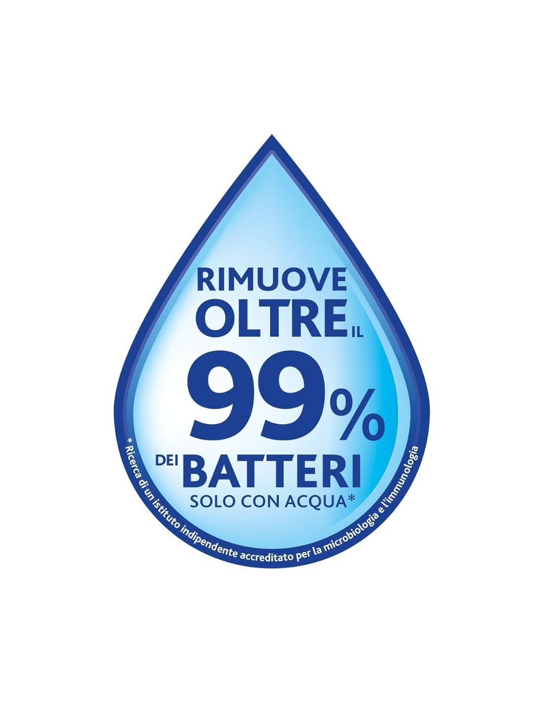 VILEDA ULTRA FRESH SALVAUNGHIE SPUGNE 166250 su TreG Ingrosso