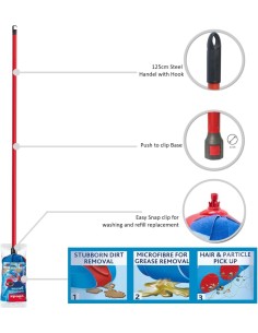 VILEDA SUPERMOCIO 3ACTION XL BLU FHP su TreG Ingrosso