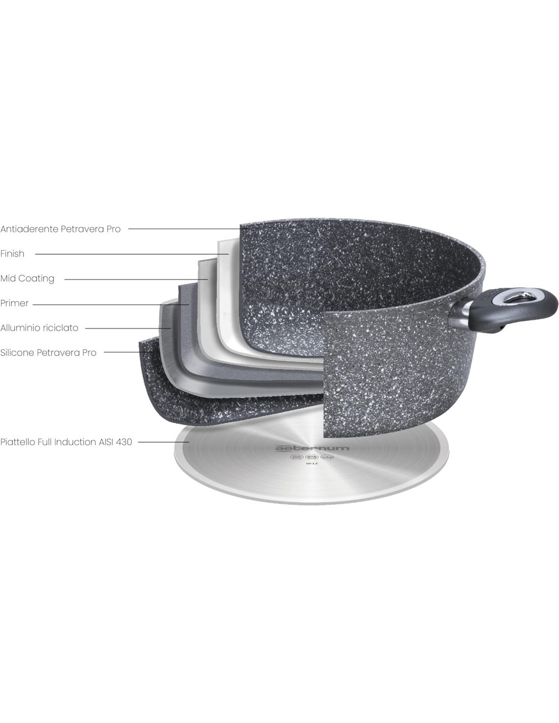 MADAME PETRA 3.0 PADELLA 30CM su TreG Ingrosso