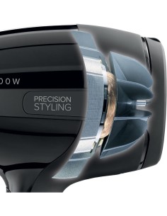 ASCIUGACAPELLI 11072 S5 2000W su TreG Ingrosso