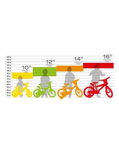 BICI 20"MTB ROSSO 1V su TreG Ingrosso