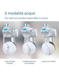 SISTEMA FILTRANTE ON TAP 600LT su TreG Ingrosso