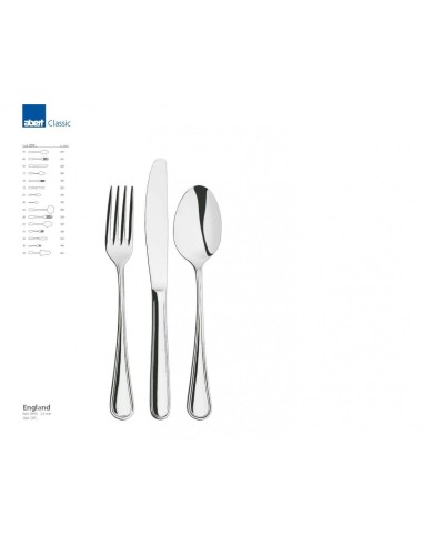 ENGLAND DZ FORCH DOLCE su TreG Ingrosso