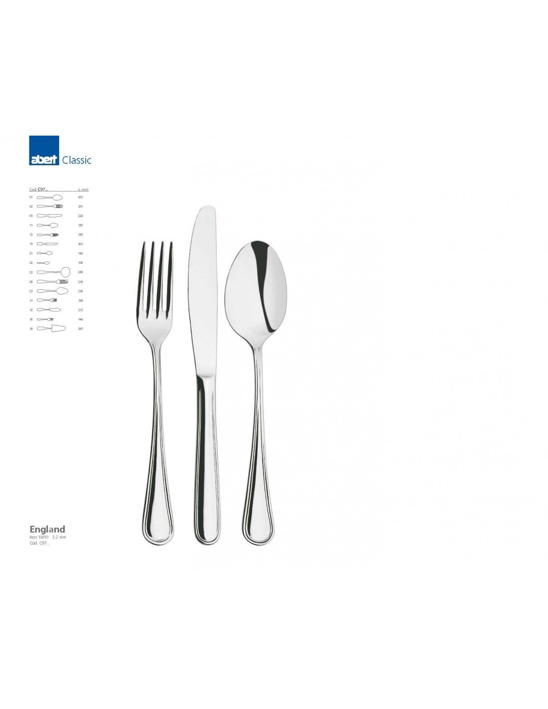 ENGLAND DZ FORCH DOLCE su TreG Ingrosso