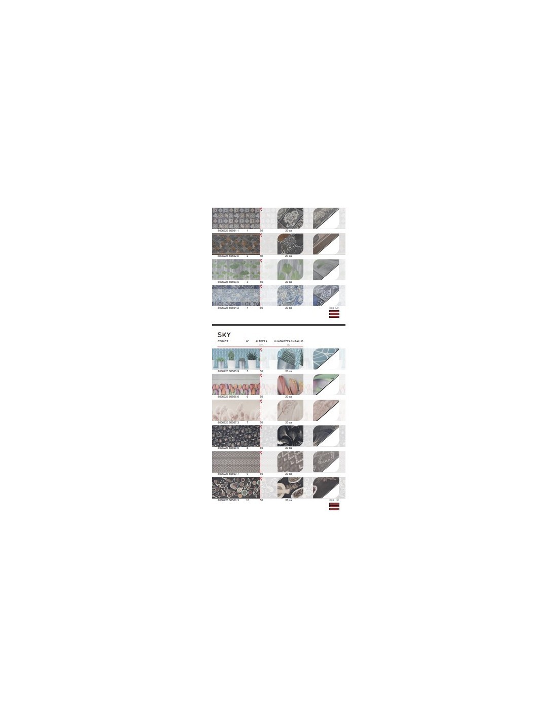 TAPPETO 50556 SKY 50X180 su TreG Ingrosso