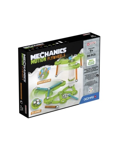 GEOMAG 756 MECHANICS MOTION 96PZ