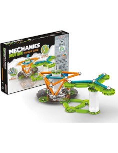 GEOMAG 767 MECHANICS MOTION 96PZ