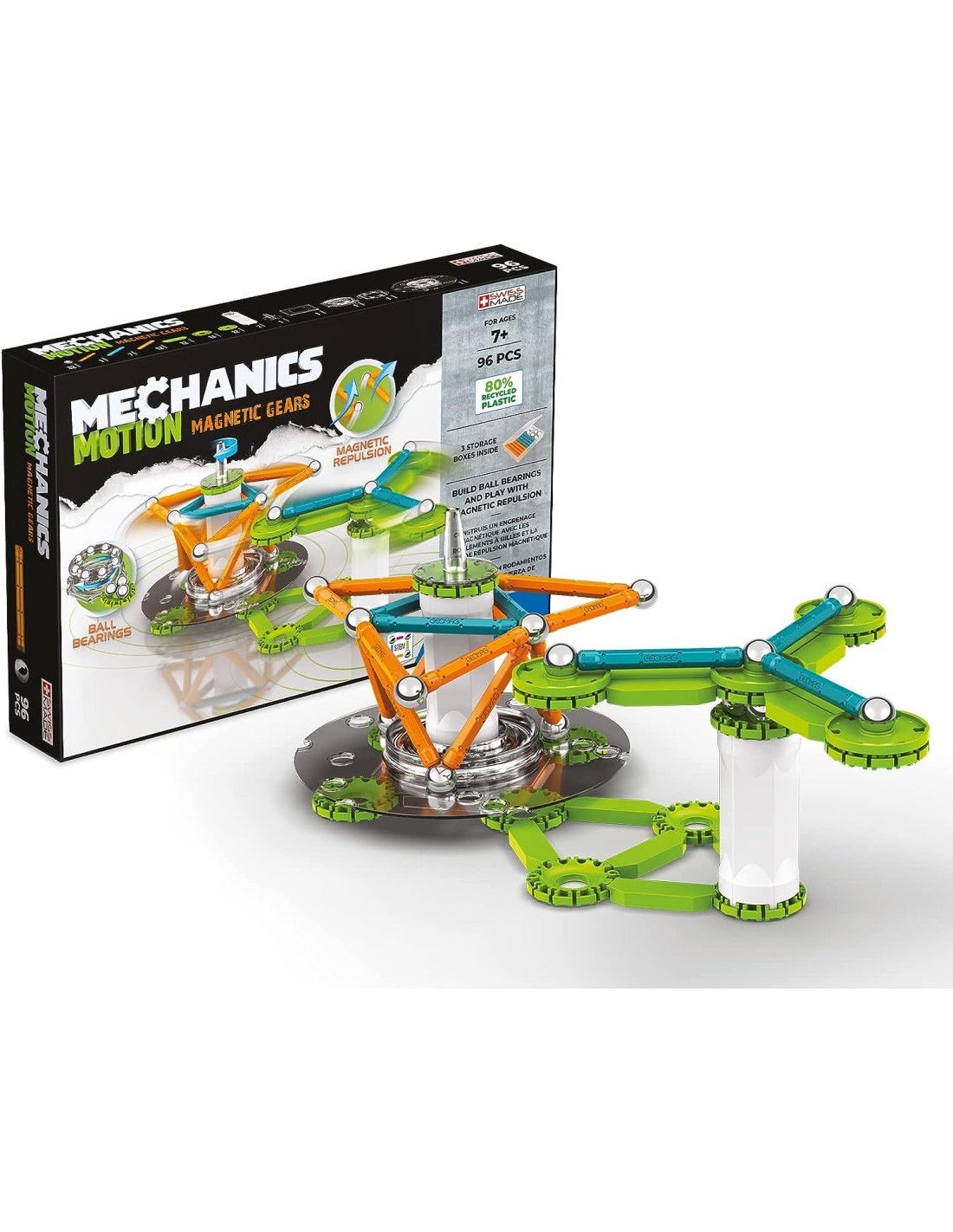 GEOMAG 767 MECHANICS MOTION 96PZ