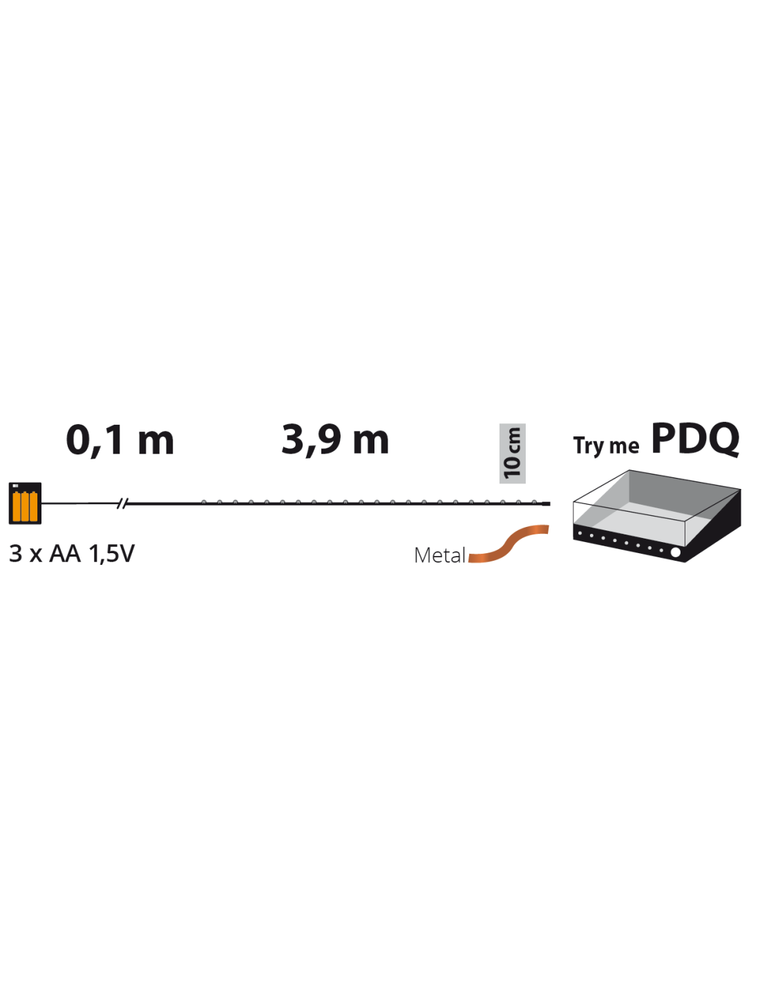 CATENA LINEARE 4M 40 MICROLED MULTIFLASH RGB Ø1,5MM, VERSIONE PDQ, ...