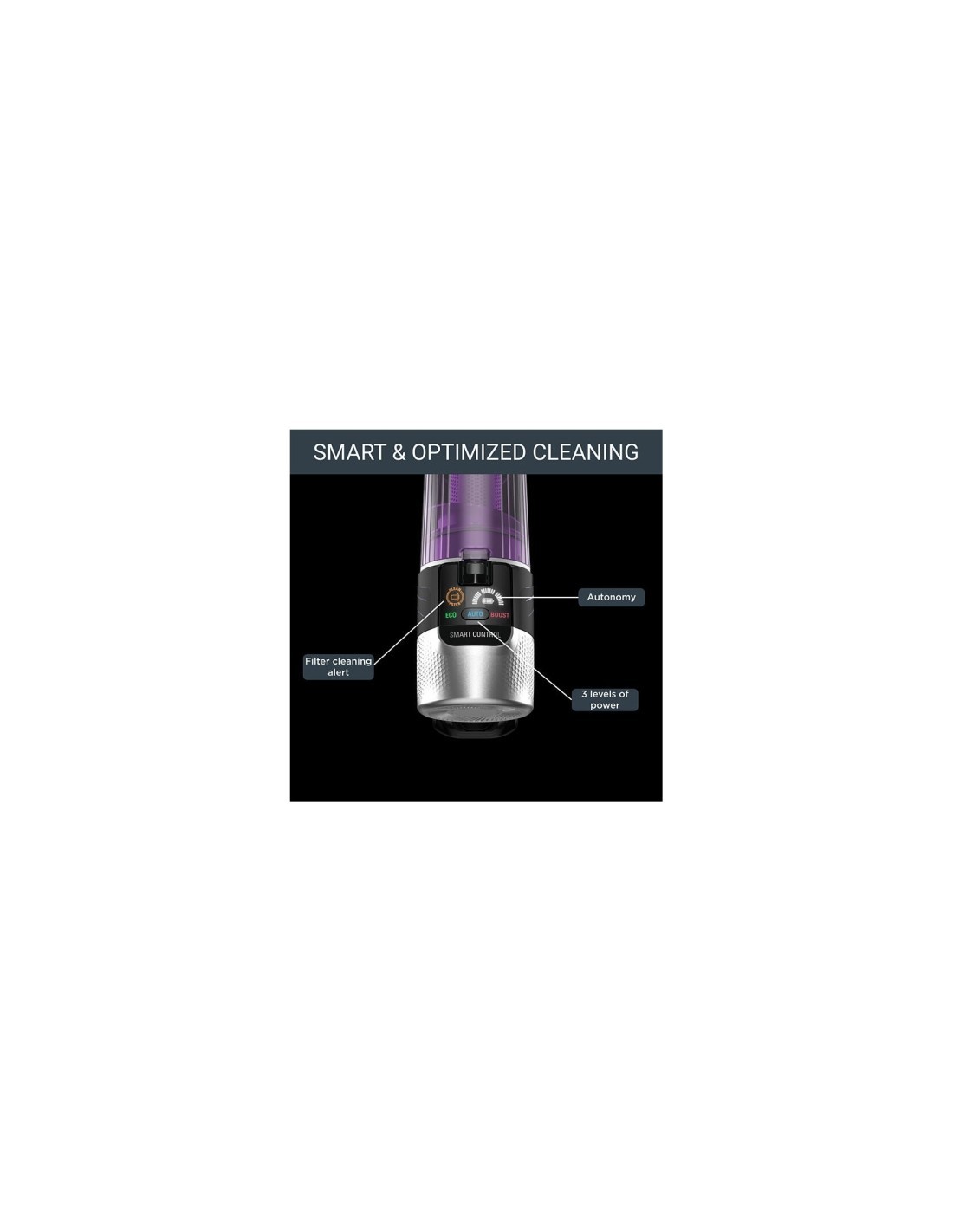Scopa elettrica senza fili leggera e potente Rowenta X-Force Flex 9.60 RH2037WO | Tre G Ingrosso