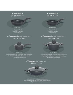 Aeternum Petragres Ecosolution Batteria 8 Pezzi Full Induction PFAS Free Grigio Scuro 2