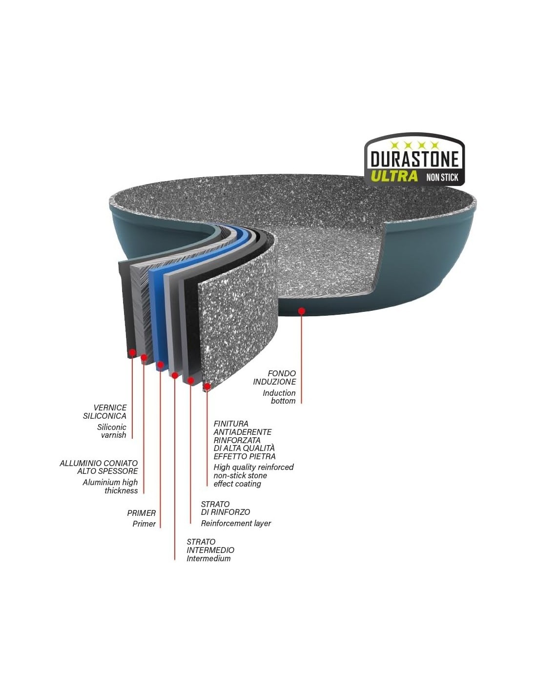 Pedrini Evotek Casseruola 1M 16cm Antiaderente per Induzione