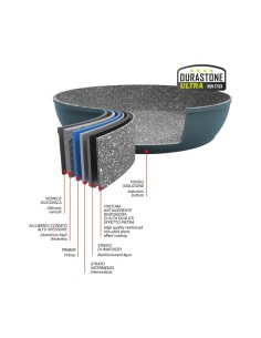 Pedrini Evotek Bistecchiera 28x28 Antiaderente Induzione