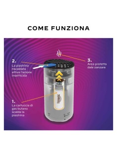 DISPOSITIVO REPELLENTE ANTIZANZARA MINI HALO NERO THERMACELL