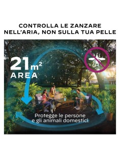 DISPOSITIVO REPELLENTE ANTIZANZARA MINI HALO NERO THERMACELL