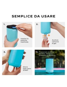 RICARICA 48 ORE THERMACELL PER DISPOSITIVO ANTIZANZARA MINI HALO