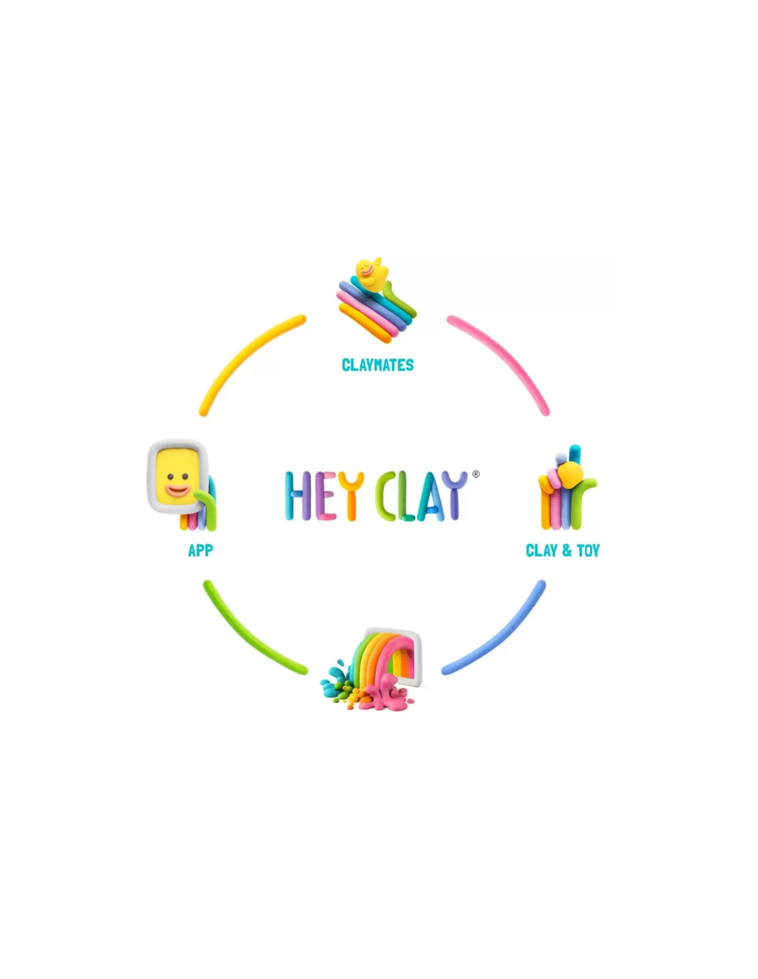 HEY CLAY KIT GRANDE ASSORTITO