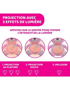 BABY BEAR ORSETTO PROIETTORE ROSA CHICCO su TreG Ingrosso